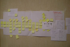 Process Improvement Institute Consulting & Contracting Services