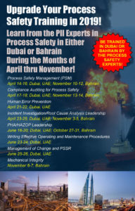 Process Improvement Institute | Process Safety Management (PSM) Training