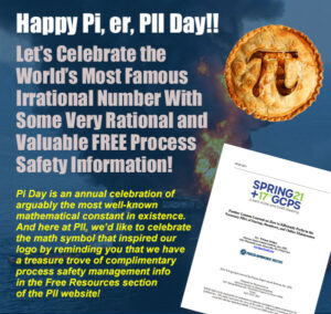Happy Pi Day 2022 | Process Improvement Institute